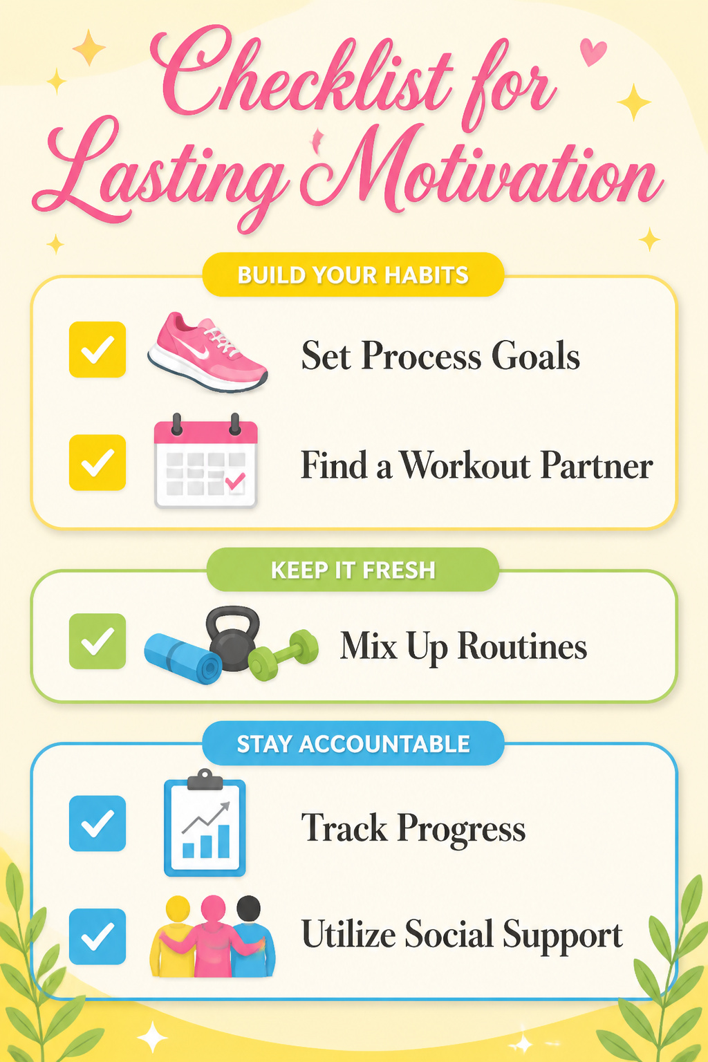 Information image titled 'Checklist for Lasting Motivation' with text.